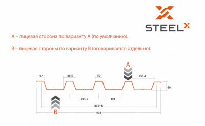 Профнастил Н60 оцинкованный