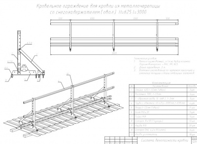 Кровельное ограждение под металлочерепицу со снегозадержаниями LumiEste 0,625 х 3 м
