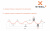 Профнастил НС44 SteelX полиэстер