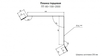 Планка торцевая 80х100 Стинержи Полиэстер ST