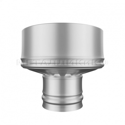 Дымоход Flue line двухконтурный адаптер котла стартовый