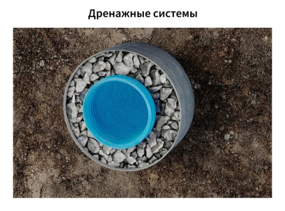 Геотекстиль дренажный иглопробивной ONDUTISS Drainage 150