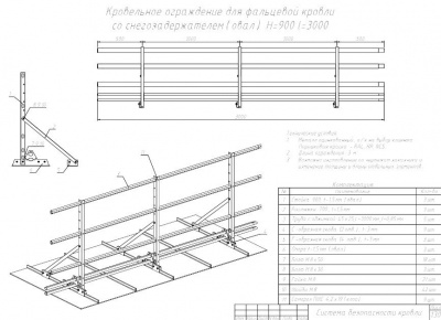 Кровельное ограждение под фальц со снегозадержаниями LumiEste 0,9 х 3 м.